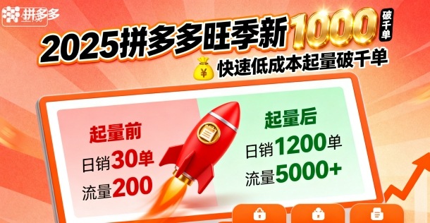 2025拼多多旺季新老店铺——快速低成本起量破千单-优优云网创