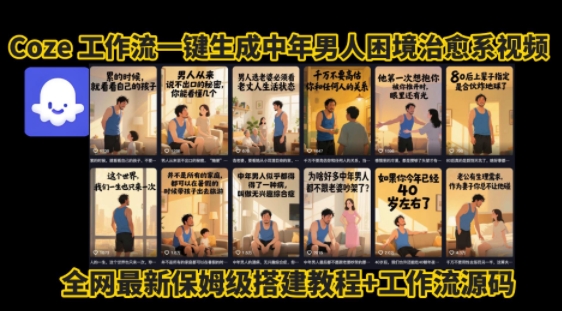 coze工作流一键生成”中年男人困境扎心高涨粉高播放量图文视频”保姆级拆解教程，无需剪辑，无需拍摄写文案-优优云网创