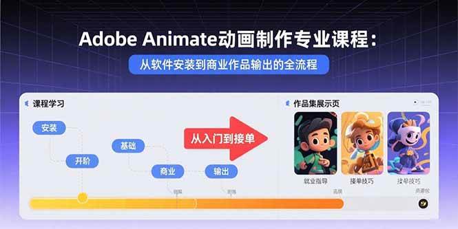 （15846期）Adobe Animate动画制作专业课程：从软件安装到商业作品输出的全流程-优优云网创