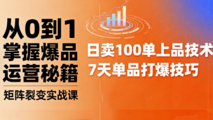 抖音小店爆品打造与矩阵裂变实战课，从0到1掌握爆品运营秘籍-优优云网创