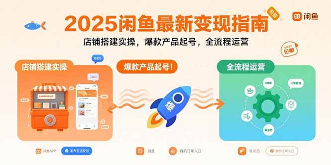 （15691期）2025闲鱼最新变现指南：店铺搭建实操，爆款产品起号，全流程运营-优优云网创