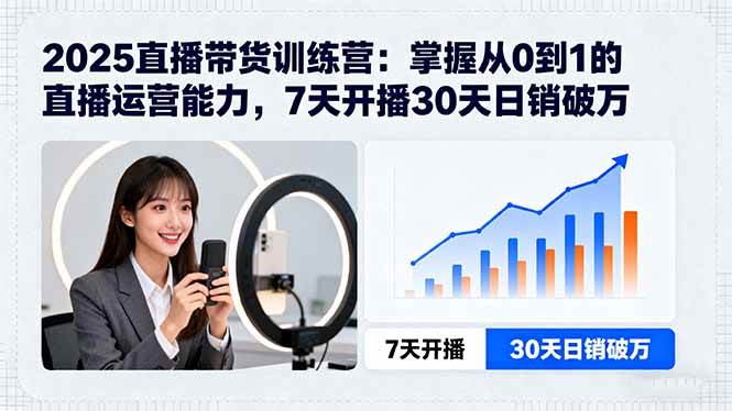 （15989期）2025直播带货训练营：掌握从0到1的直播运营能力，7天开播30天日销破万-优优云网创
