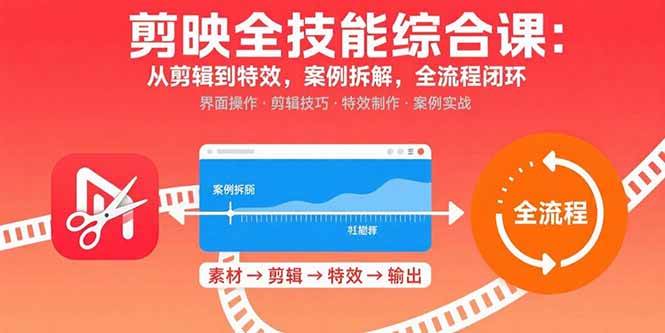 （15875期）剪映全技能综合课：从剪辑到特效，案例拆解，全流程闭环-优优云网创