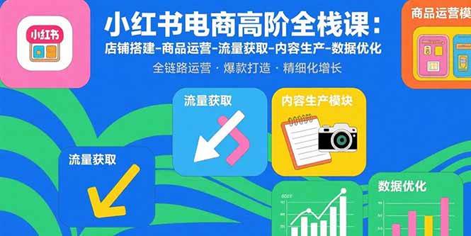 （15840期）小红书电商高阶全栈课：店铺搭建-商品运营-流量获取-内容生产-数据优化-优优云网创