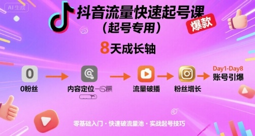 抖音流量快速起号课（起号专用），8天带你做爆自己的账号-优优云网创