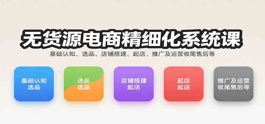 无货源电商精细化系统课：基础认知、选品、店铺搭建、起店、推广及运营收尾售后等-优优云网创
