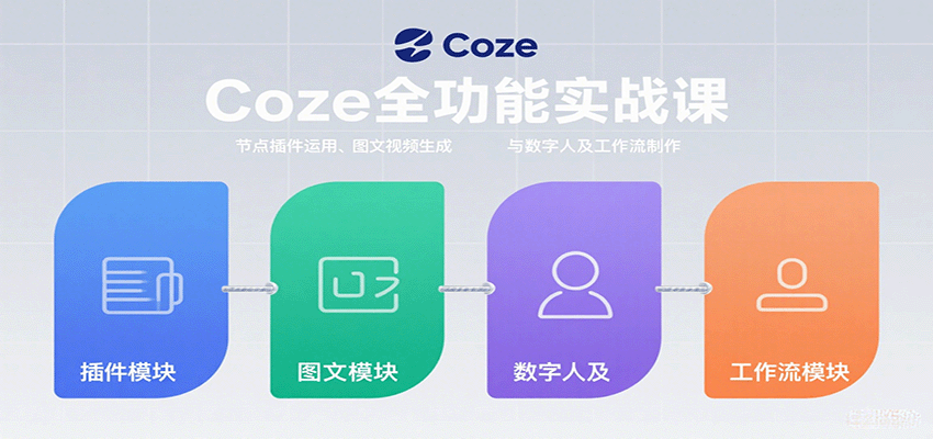Coze全功能实战课：节点插件运用、图文视频生成与数字人及工作流制作-优优云网创