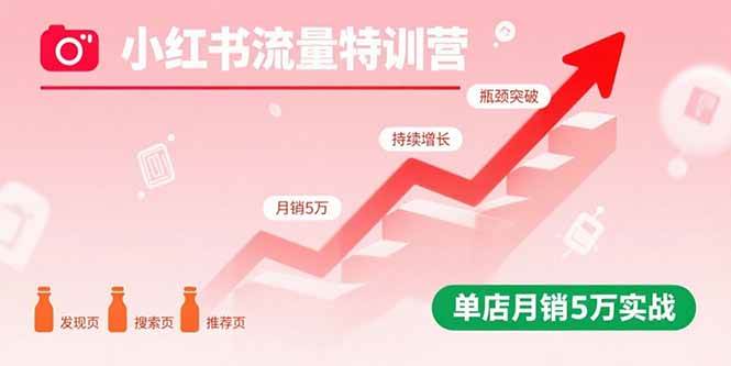 （15936期）小红书流量特训营：突破流量瓶颈，实现店铺持续增长，单店月销5万实战-优优云网创
