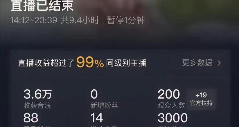 (8548期)ai无人直播美女4人组整蛊教程 【附全套资料以及教程】-优优云网创